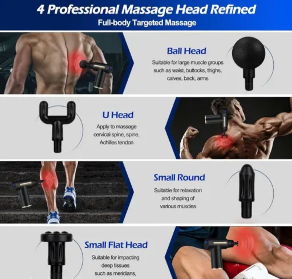 mini gun massager