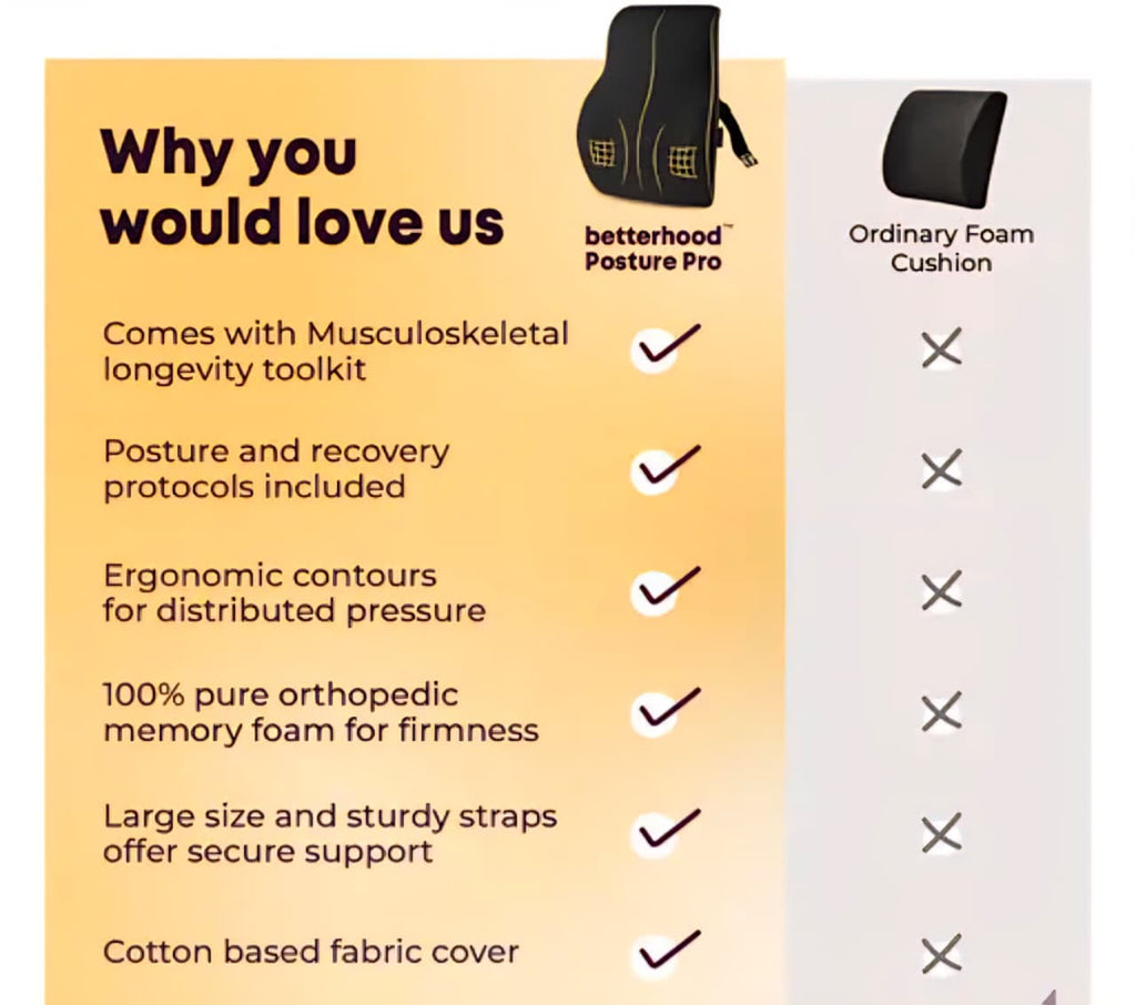 Memory foam cushion