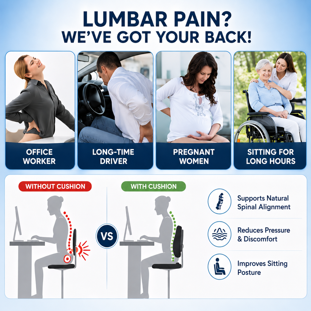 Seat Cushion For Tailbone, Sciatica, Lower Back Pain Relief & Hip Support Pillow ( combo )