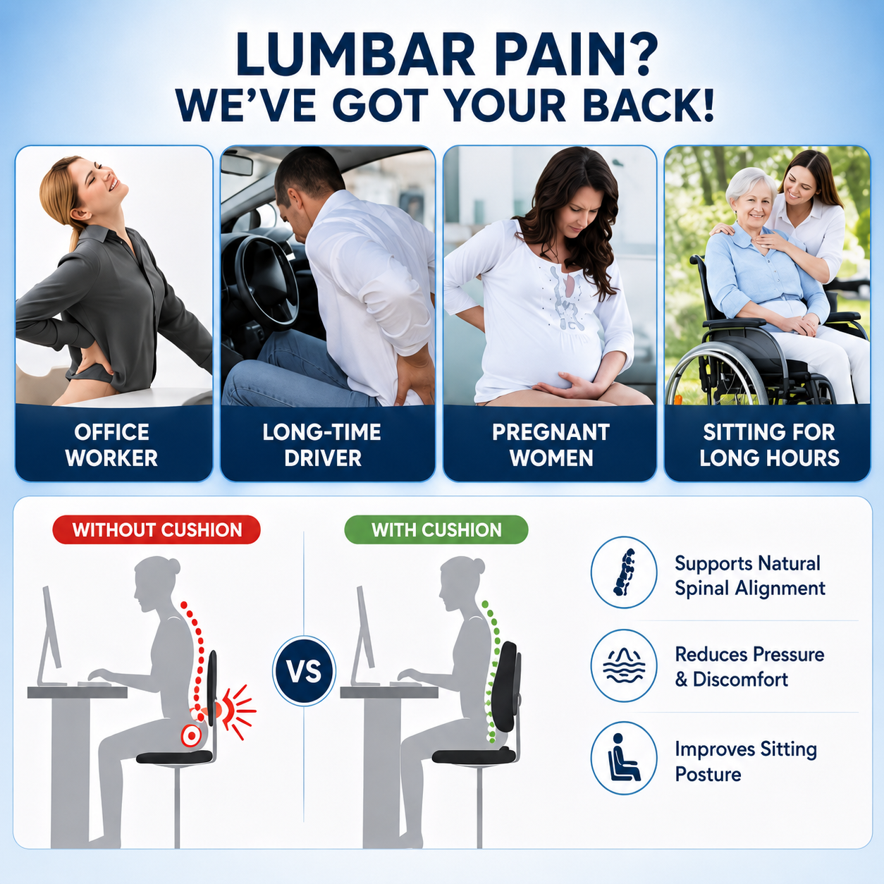 Seat Cushion For Tailbone, Sciatica, Lower Back Pain Relief & Hip Support Pillow ( combo )